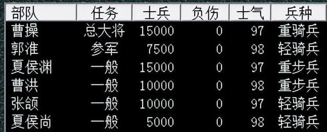 三国志7曹魏定军山之战怎么过（三国志7全战役攻略定军山之战篇）