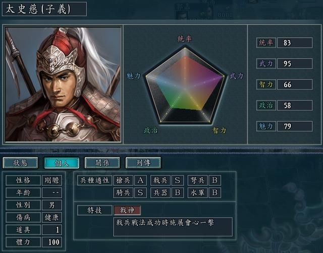 三国志11哪些武将与其特技不搭（七个与武将史实不符的特技一览）