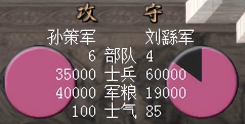 三国志7孙吴牛渚攻防战怎么过（三国志7全战役攻略牛渚攻防战篇）