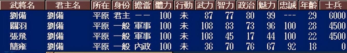 三国志5中刘备最难破局的剧本是哪个(刘备最具挑战副本TOP3)