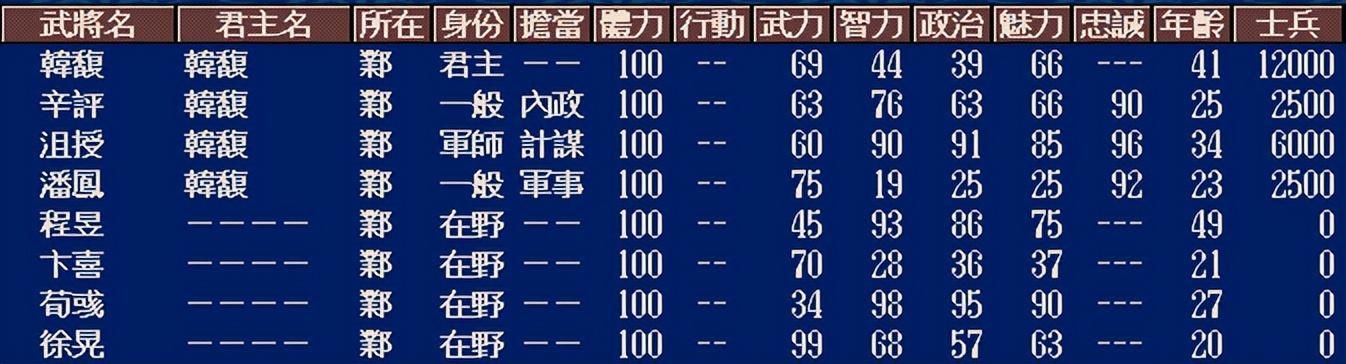 三国志5中刘备最难破局的剧本是哪个(刘备最具挑战副本TOP3)