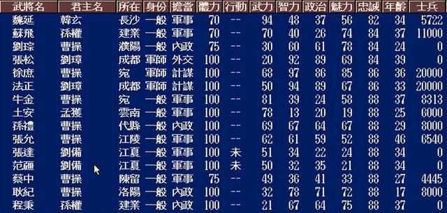 三国志5中刘备最难破局的剧本是哪个(刘备最具挑战副本TOP3)