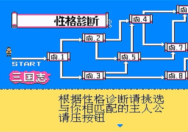 三国志霸王的大陆前作是什么（三国志中原之霸者游戏介绍）