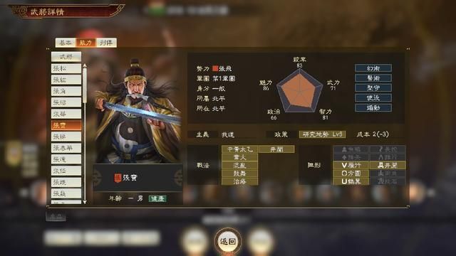 三国志14姓氏争霸剧本哪个势力最强（最强姓氏武将阵容一览）
