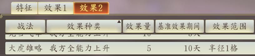 三国志14蛮族山越如何击败(三国志14孙吴征服山越攻略)