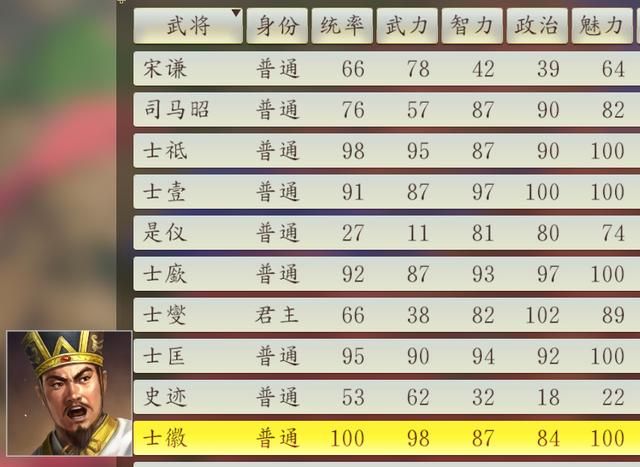 三国志14士燮连携效果是什么（士燮势力玩法思路图文攻略）