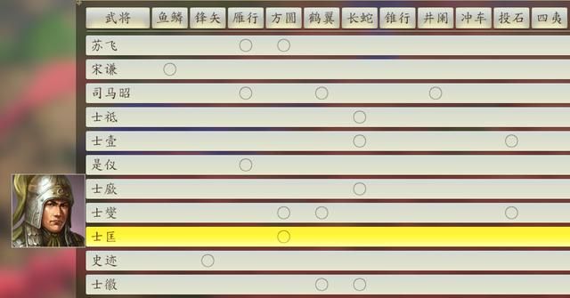 三国志14士燮连携效果是什么（士燮势力玩法思路图文攻略）