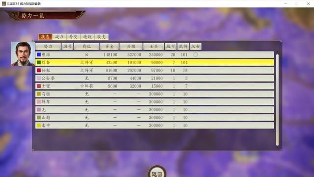 三国志14合肥之战剧本刘备怎么玩(刘备如何开局拿下汉中)