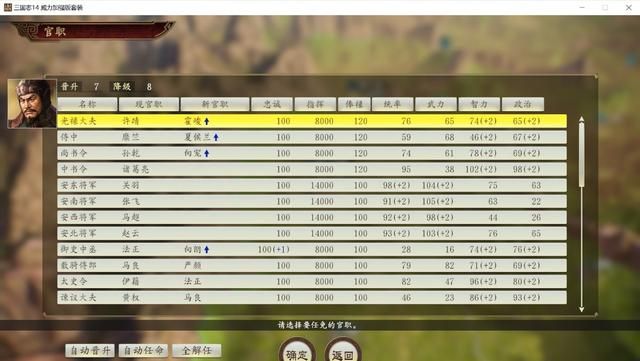 三国志14合肥之战剧本刘备怎么玩(刘备如何开局拿下汉中)