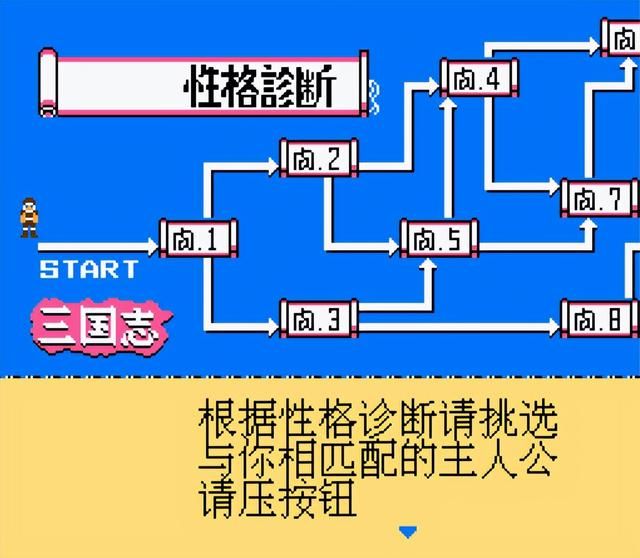 三国志中原之霸者游戏怎么样（童年怀旧游戏中原之霸者介绍）