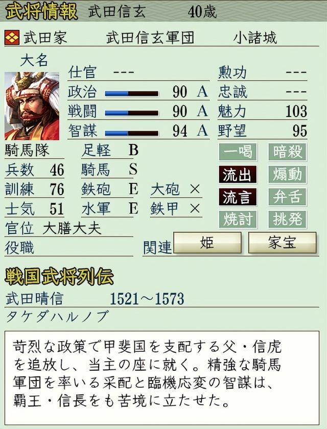 信长之野望6哪些将领骑兵等级最高(盘点骑兵技能A或以上的武将)