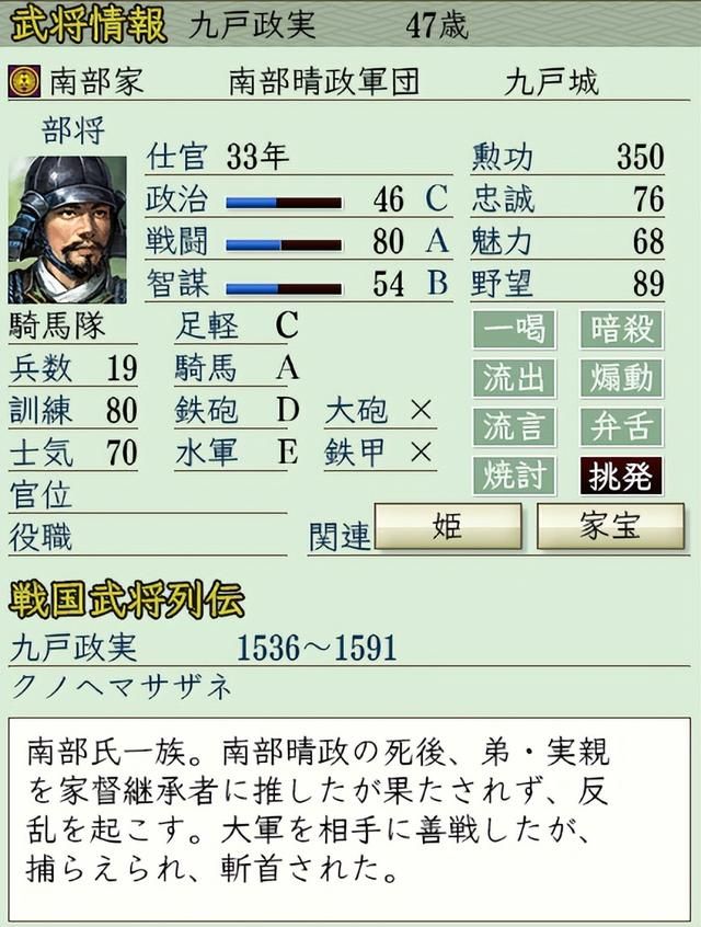 信长之野望6哪些将领骑兵等级最高(盘点骑兵技能A或以上的武将)