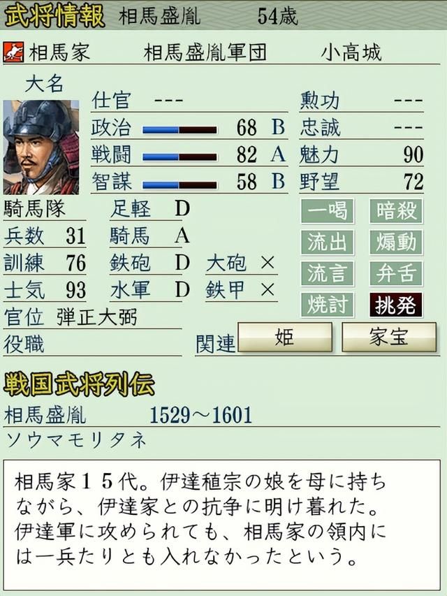 信长之野望6哪些将领骑兵等级最高(盘点骑兵技能A或以上的武将)