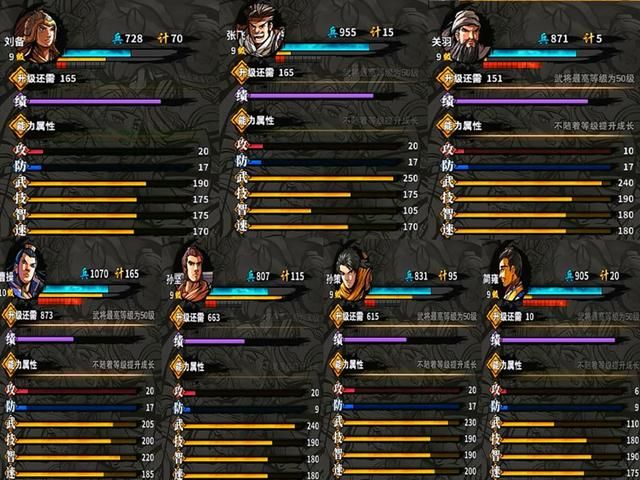 吞食孔明传黄巾之乱敌方将领有哪些(第一章全七战登场将领一览)