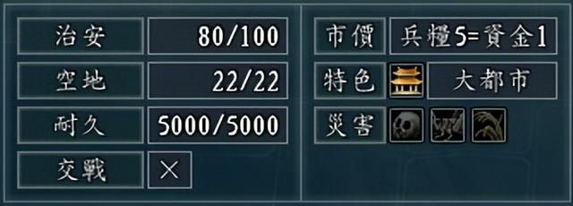 三国志11凉州长安如何发展(三国志11凉州长安城池详细介绍)