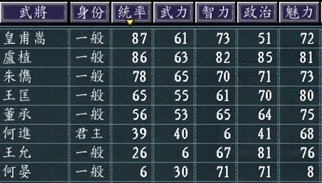 三国志11凉州长安如何发展(三国志11凉州长安城池详细介绍)