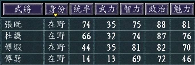 三国志11凉州长安如何发展(三国志11凉州长安城池详细介绍)