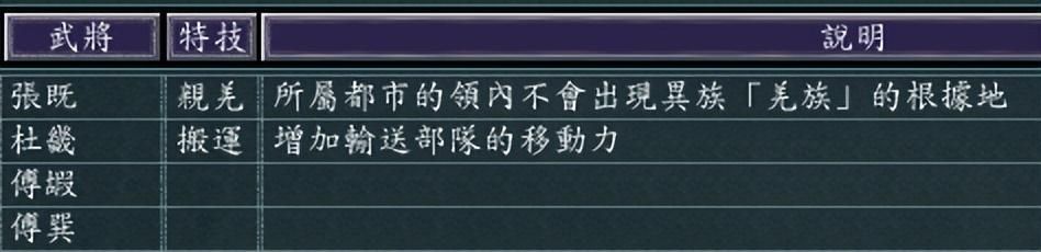 三国志11凉州长安如何发展(三国志11凉州长安城池详细介绍)