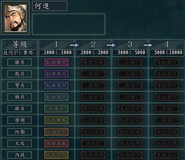 三国志11凉州长安如何发展(三国志11凉州长安城池详细介绍)