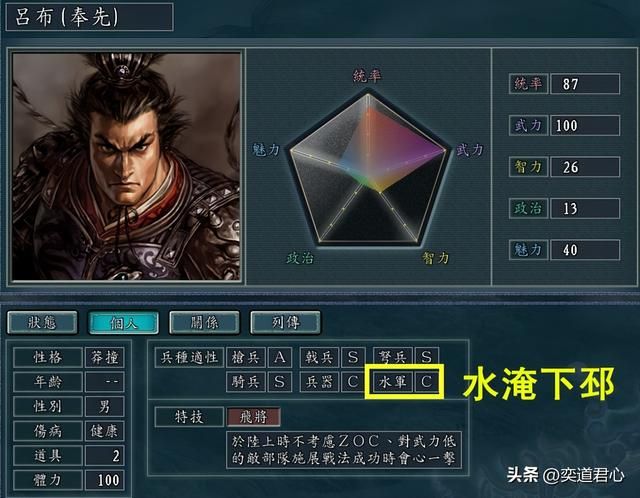 三国志11哪些武将的兵种适性设定有问题(不符武将表现的六个兵种设定)