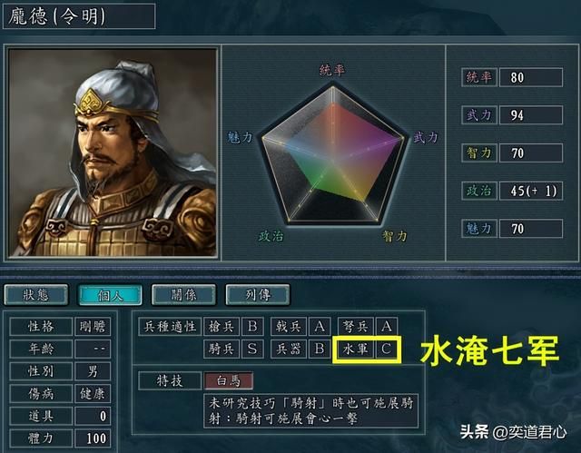 三国志11哪些武将的兵种适性设定有问题(不符武将表现的六个兵种设定)
