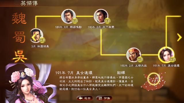 三国志13是不是历代最好作品(三国志13的七个优秀玩法设计)