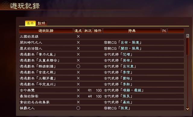 三国志13是不是历代最好作品(三国志13的七个优秀玩法设计)