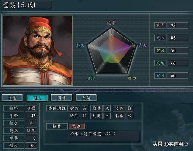 帝王之路董袭英雄怎么样(董袭属性战法英雄羁绊介绍)