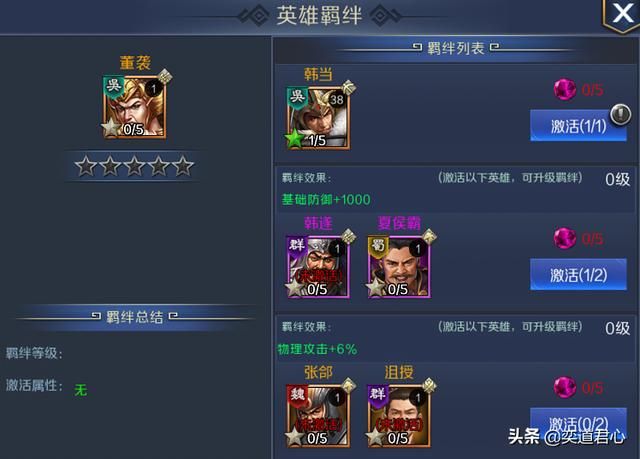 帝王之路董袭英雄怎么样(董袭属性战法英雄羁绊介绍)