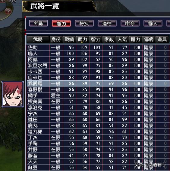 三国志11漫舞春秋木叶阵营有哪些武将(漫舞春秋木叶全武将一览)