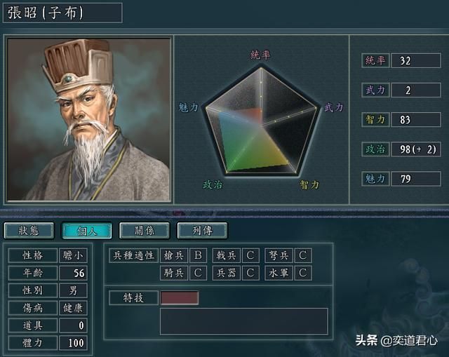 帝王之路张昭英雄怎么样(张昭属性战法英雄羁绊介绍)