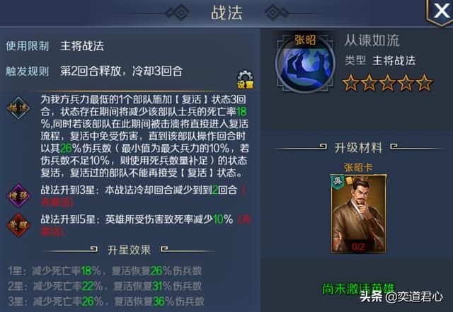 帝王之路张昭英雄怎么样(张昭属性战法英雄羁绊介绍)