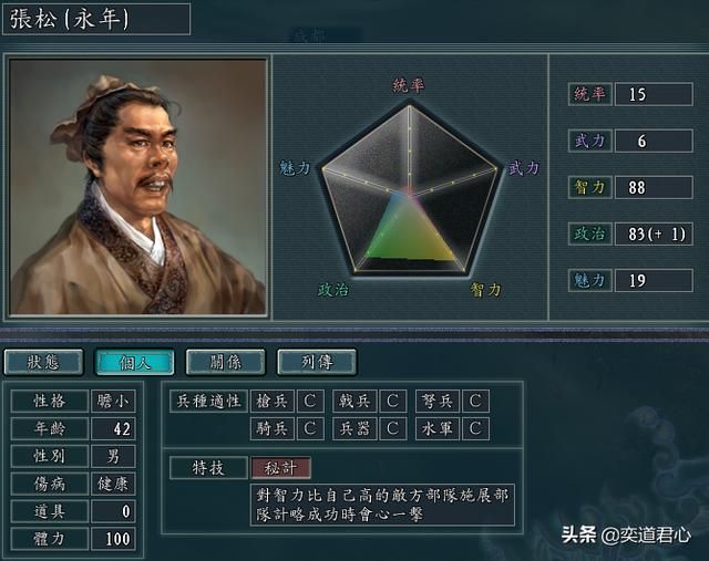 帝王之路张松英雄怎么样(张松属性战法英雄羁绊介绍)