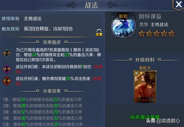 帝王之路张松英雄怎么样(张松属性战法英雄羁绊介绍)