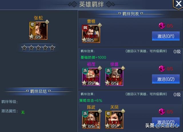 帝王之路张松英雄怎么样(张松属性战法英雄羁绊介绍)