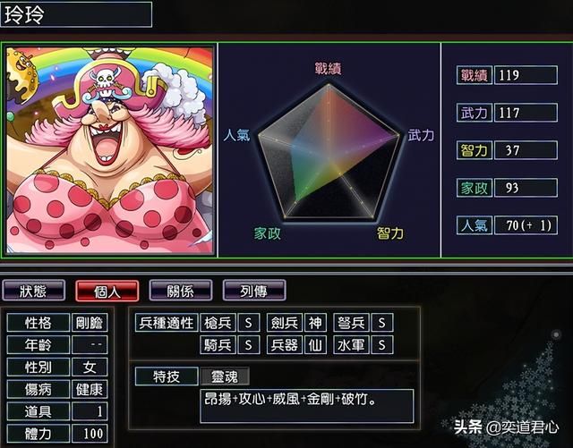 三国志11漫舞春秋夏洛特玲玲阵营有哪些武将（夏洛特玲玲全武将一览）