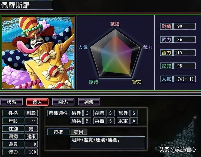 三国志11漫舞春秋夏洛特玲玲阵营有哪些武将（夏洛特玲玲全武将一览）