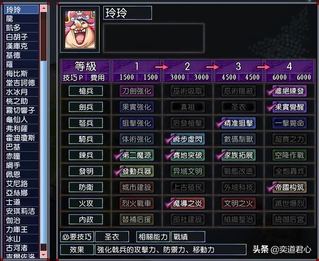 三国志11漫舞春秋夏洛特玲玲阵营有哪些武将（夏洛特玲玲全武将一览）