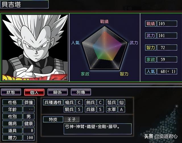 三国志11漫舞春秋龟仙人阵营有哪些武将（漫舞春秋龟仙人全武将一览）