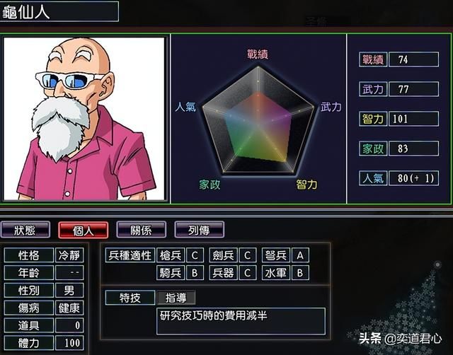 三国志11漫舞春秋龟仙人阵营有哪些武将（漫舞春秋龟仙人全武将一览）