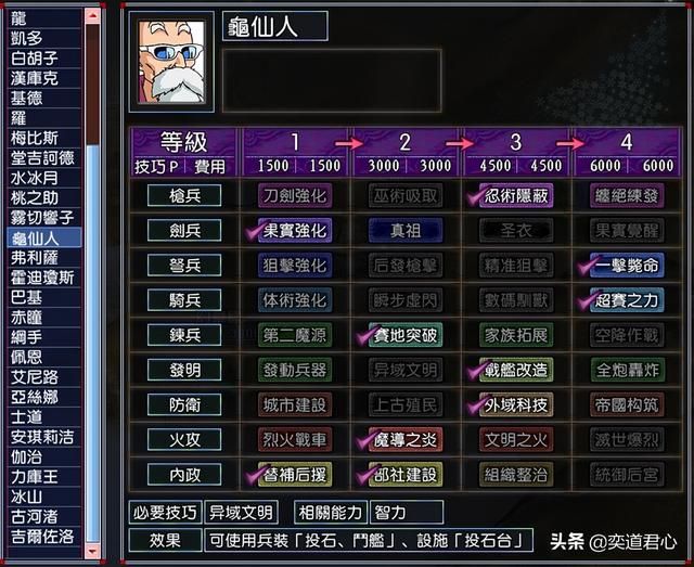 三国志11漫舞春秋龟仙人阵营有哪些武将（漫舞春秋龟仙人全武将一览）