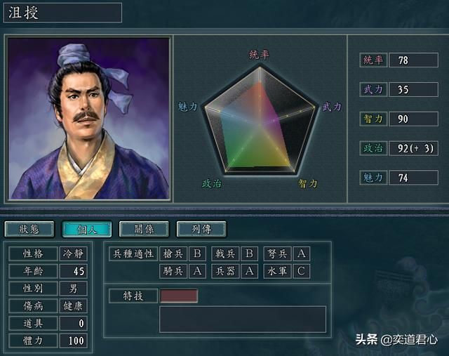 帝王之路沮授英雄怎么样(沮授属性战法英雄羁绊介绍)