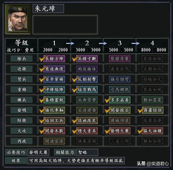 风林火山元明清时期有哪些特殊兵种(元明清八大特色兵种一览)