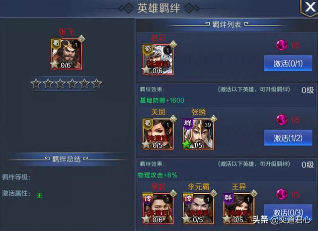 帝王之路张飞英雄怎么样（张飞属性战法英雄羁绊介绍）