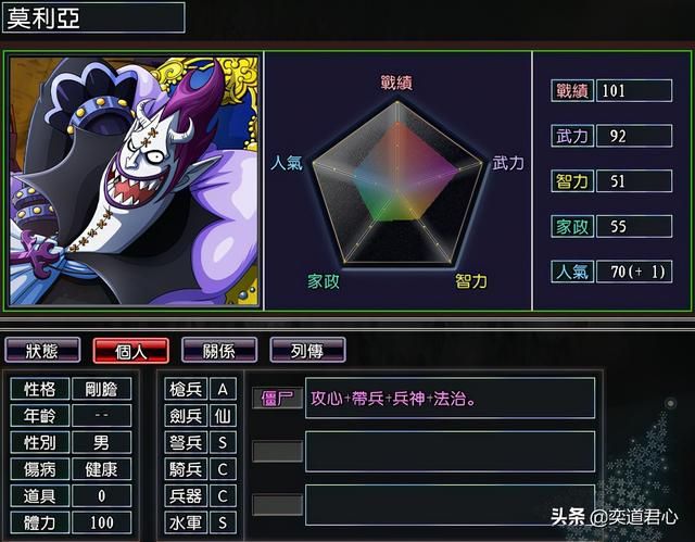 三国志11漫舞春秋黑胡子阵营有哪些武将(黑胡子蒂奇全武将一览)