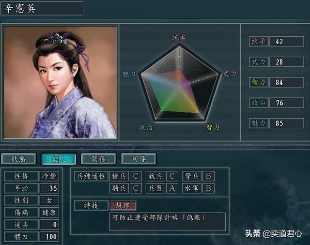 帝王之路辛宪英英雄怎么样(辛宪英属性战法英雄羁绊介绍)