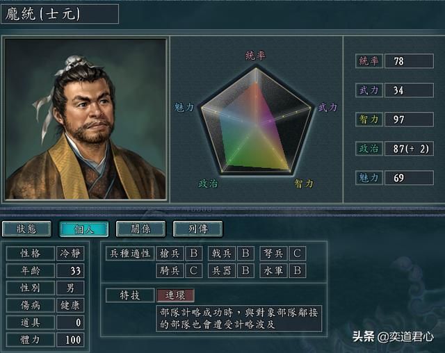 帝王之路庞统英雄怎么样（庞统属性战法英雄羁绊介绍）