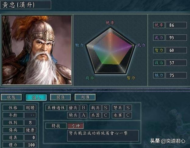 名将三国朱雀好玩吗(名将三国朱雀人物原型背景介绍)