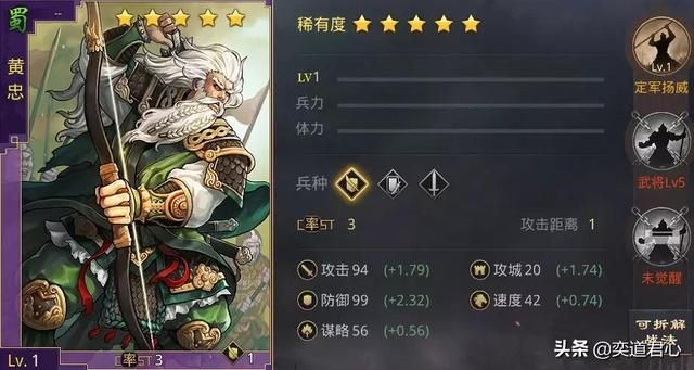 名将三国朱雀好玩吗(名将三国朱雀人物原型背景介绍)