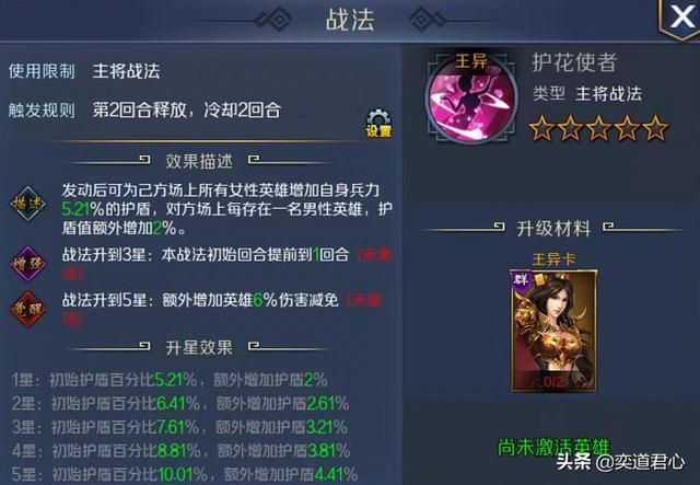 帝王之路王异英雄怎么样（王异属性战法英雄羁绊介绍）